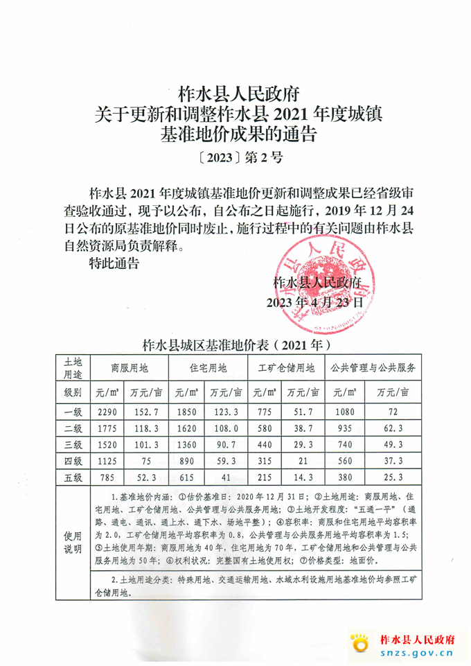 柞水县基准地价_页面_1.jpg